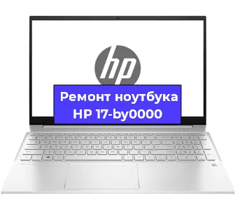 Замена оперативной памяти на ноутбуке HP 17-by0000 в Новосибирске